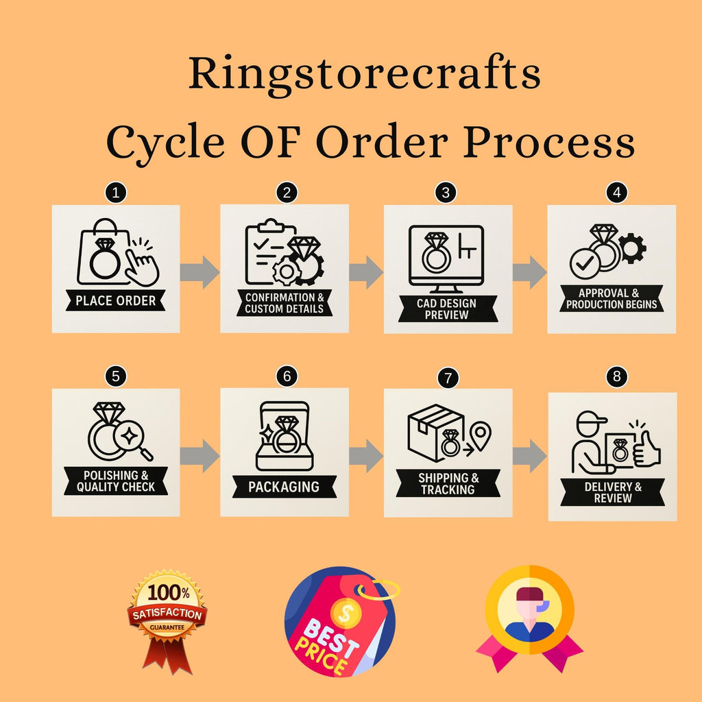 Seraphina Anillo con Patrón de Vides Florales y Diamante lab Oval 2.5 Ct