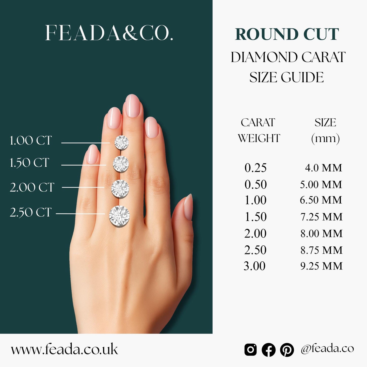 Hiedra — Anillo de Compromiso Diamante de Laboratorio 1 ct Oro 14